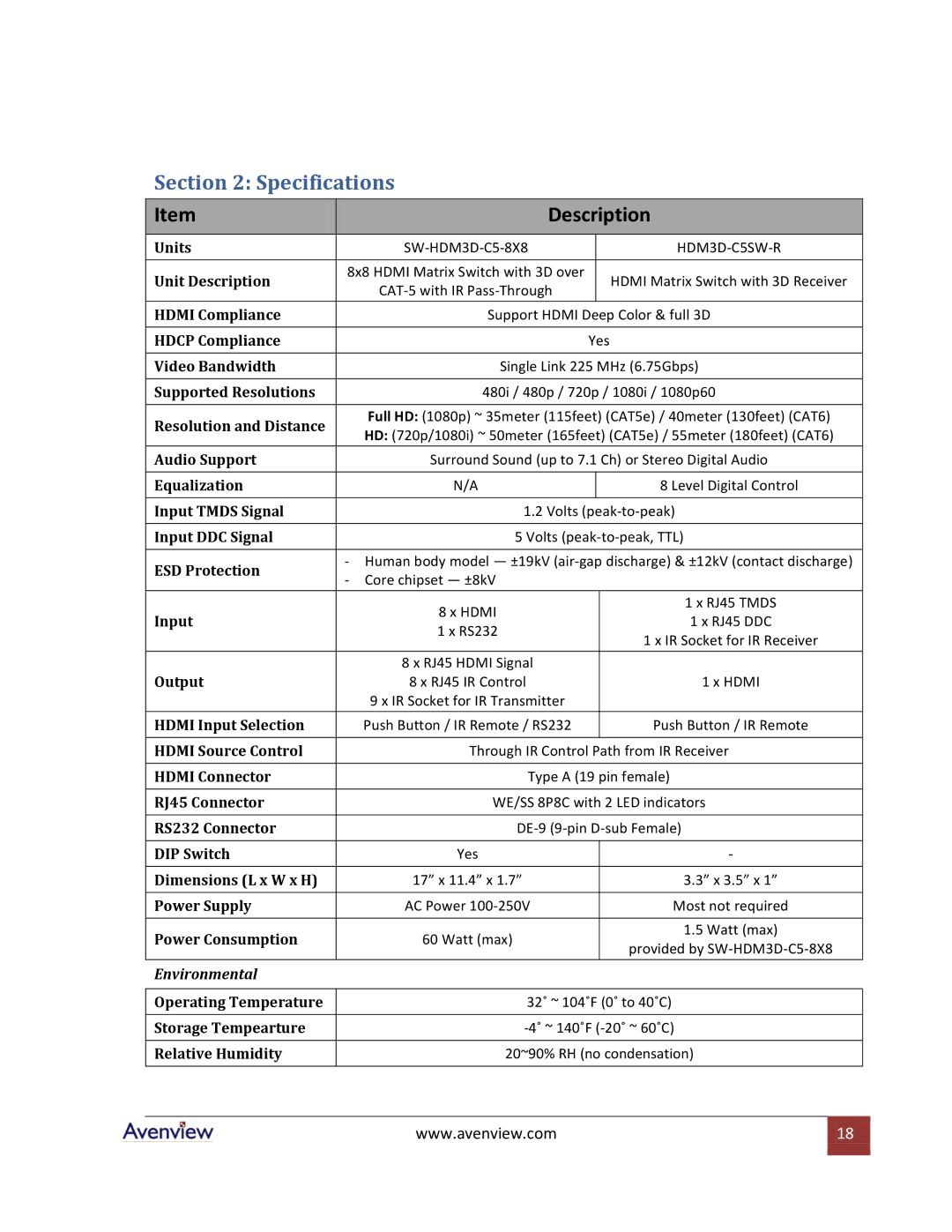 Avenview SW-HDM3D-C5-8X8 specifications Specifications 