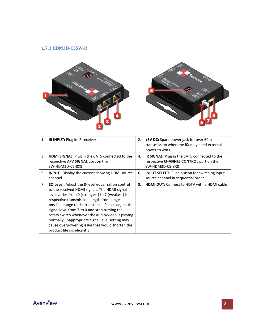 Avenview SW-HDM3D-C5-8X8 specifications 3 HDM3D-C5SW-R 