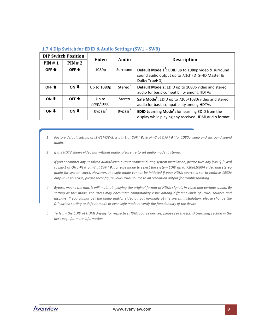 Avenview SW-HDM3D-C5-8X8 Dip Switch for Edid & Audio Settings SW1 SW8, DIP Switch Position Video Audio Description PIN # 