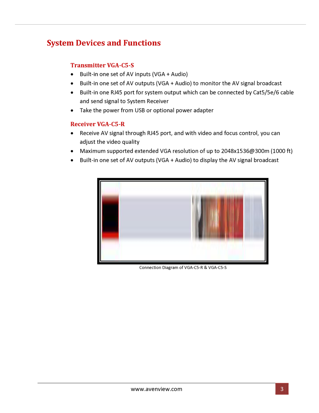 Avenview VGA-C5 Series manual System Devices and Functions, Transmitter VGA-C5-S 