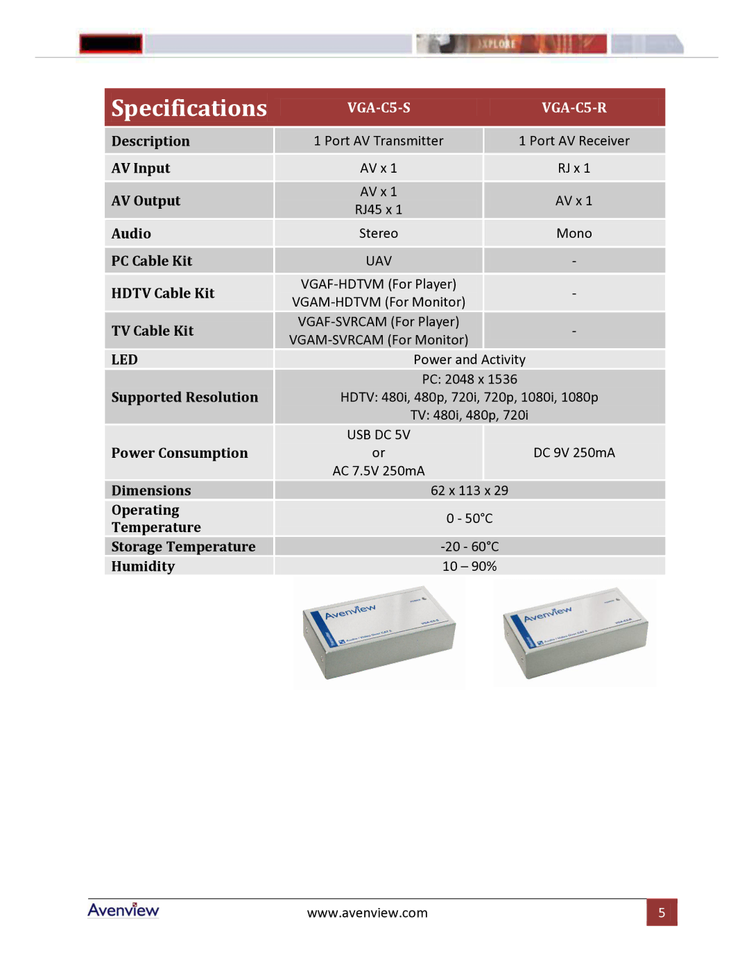 Avenview VGA-C5 Series manual Specifications VGA-C5-S VGA-C5-R, Led 