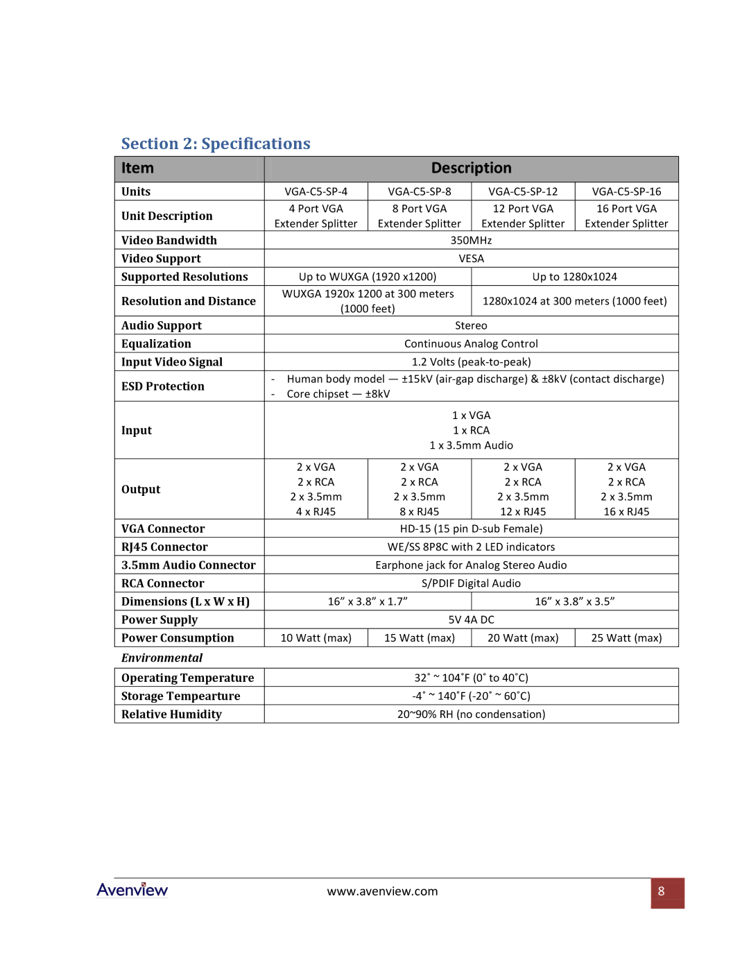 Avenview VGA-C5-SP-12, VGA-C5-SP-16, VGA-C5-SP-8, VGA-C5-SP-4 specifications Specifications 