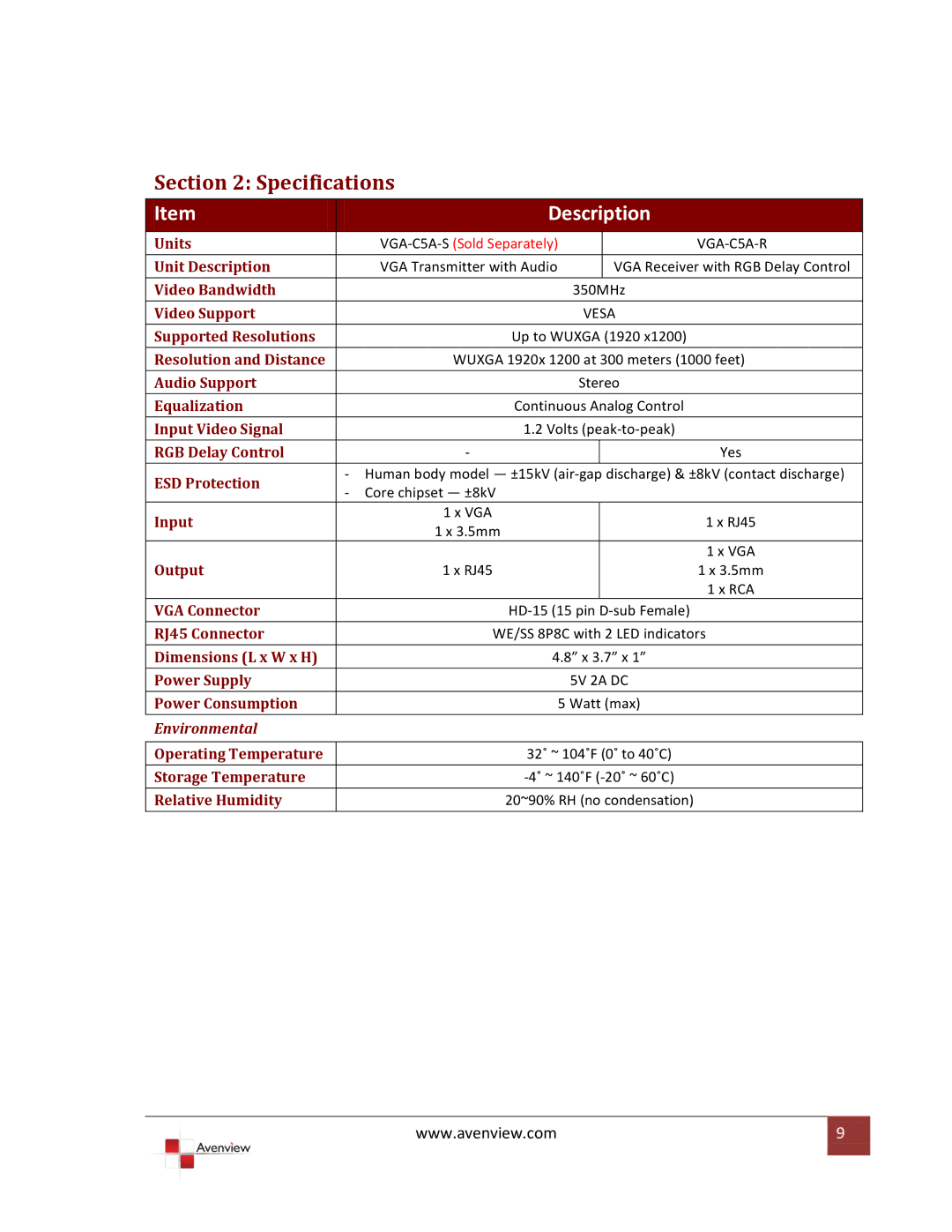 Avenview VGA-C5A-R specifications Specifications 