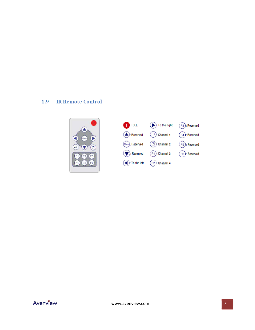 Avenview VGA-VS-8X1 specifications IR Remote Control 