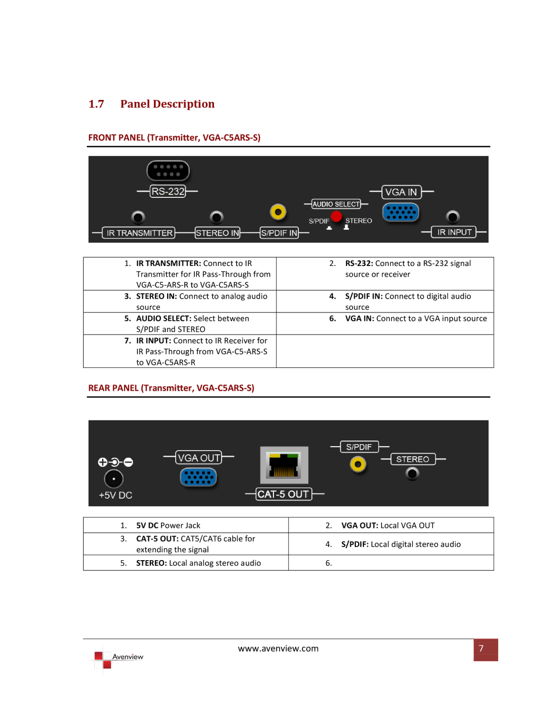 Avenview VR 2000 specifications Panel Description, Front Panel Transmitter, VGA-C5ARS-S 