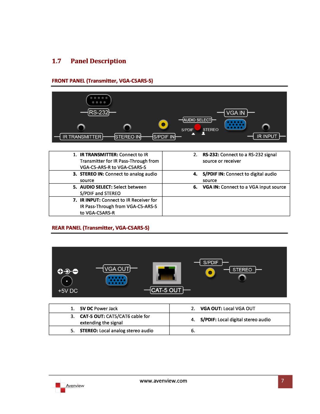 Avenview VR 2000 1.7Panel Description, FRONT PANEL Transmitter, VGA-C5ARS-S, REAR PANEL Transmitter, VGA-C5ARS-S 