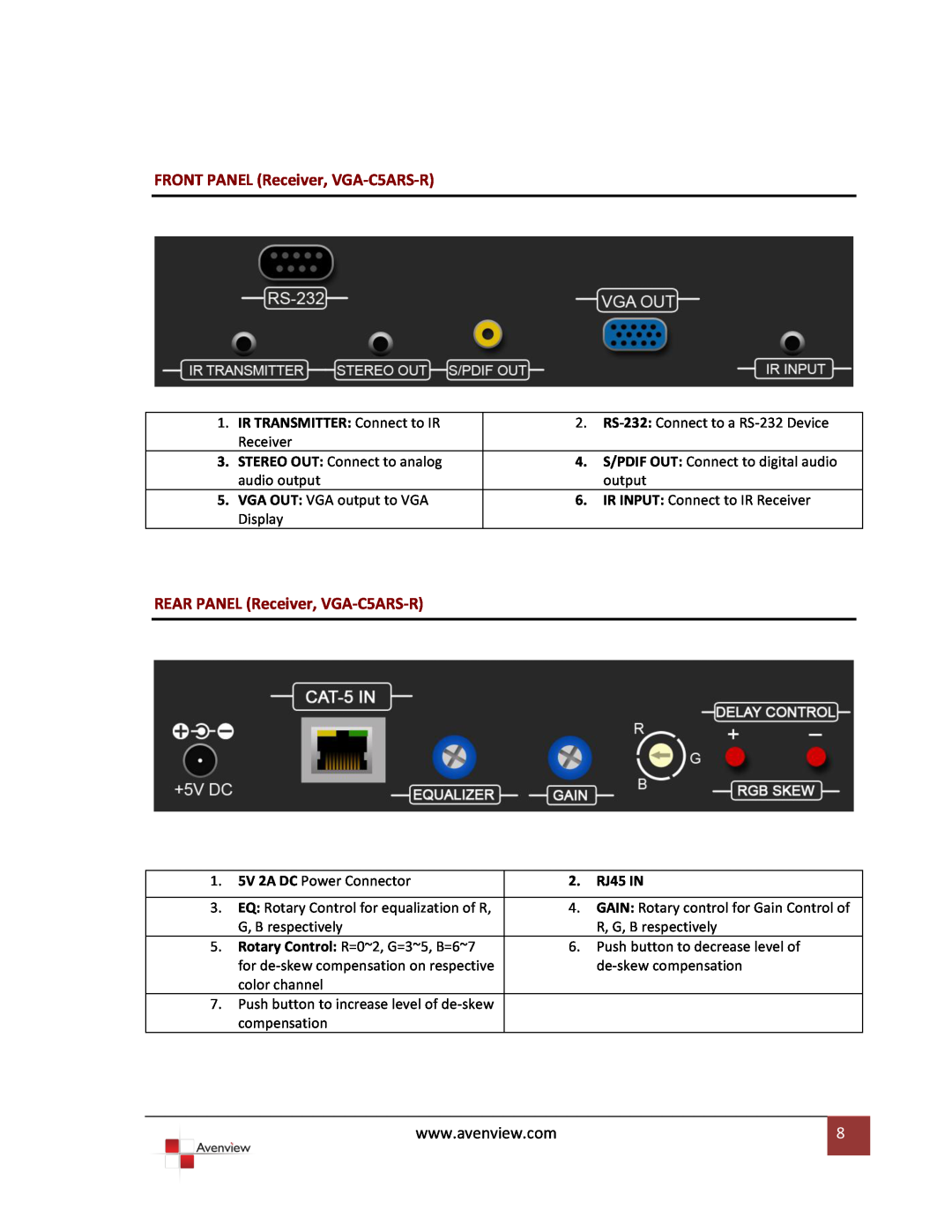 Avenview VR 2000 specifications FRONT PANEL Receiver, VGA-C5ARS-R, REAR PANEL Receiver, VGA-C5ARS-R, RJ45 IN 