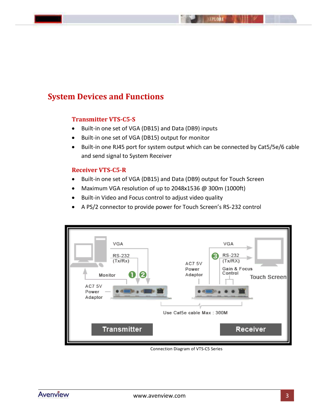 Avenview VTS-C5-R, VTS-C5-S manual System Devices and Functions 