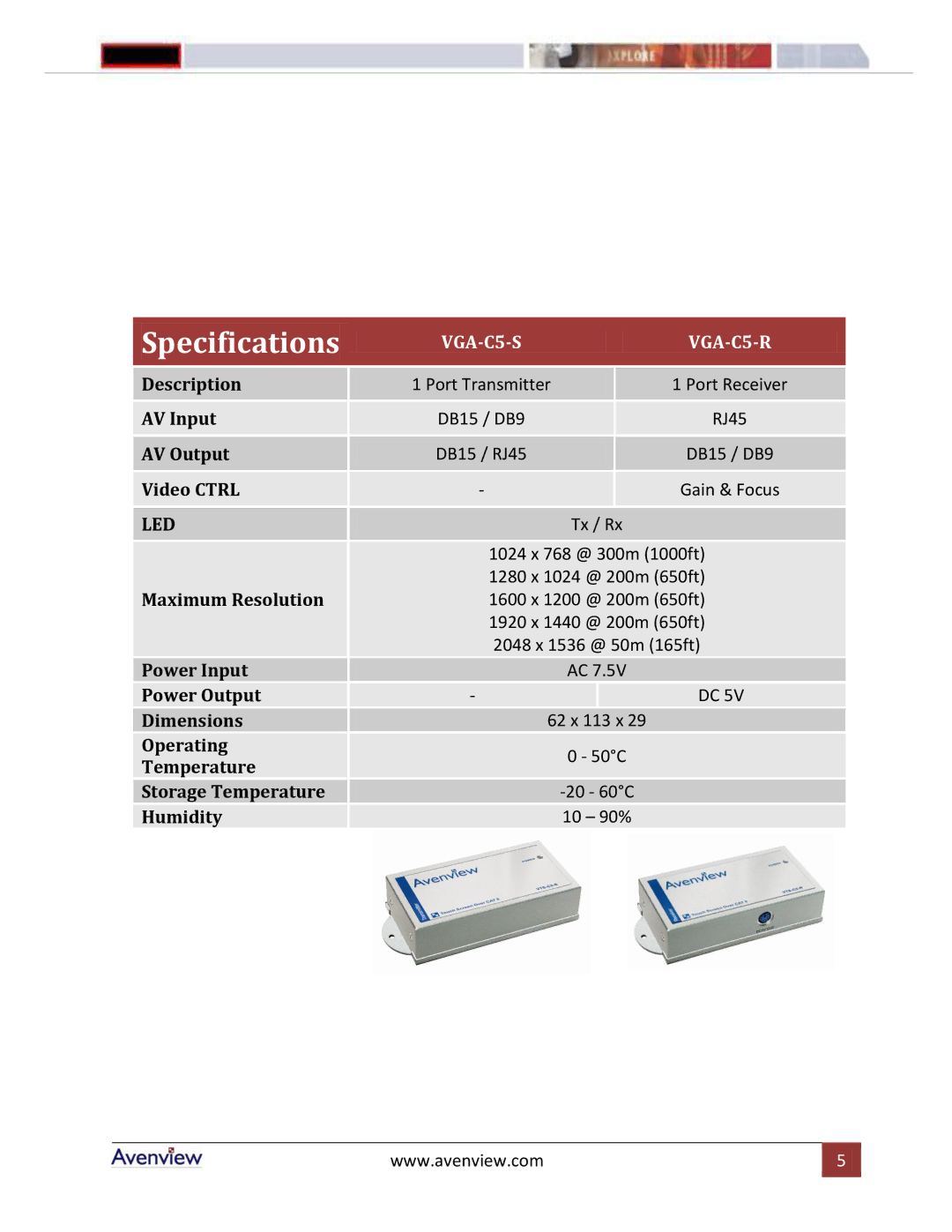 Avenview VTS-C5-R, VTS-C5-S manual Specifications, Led 