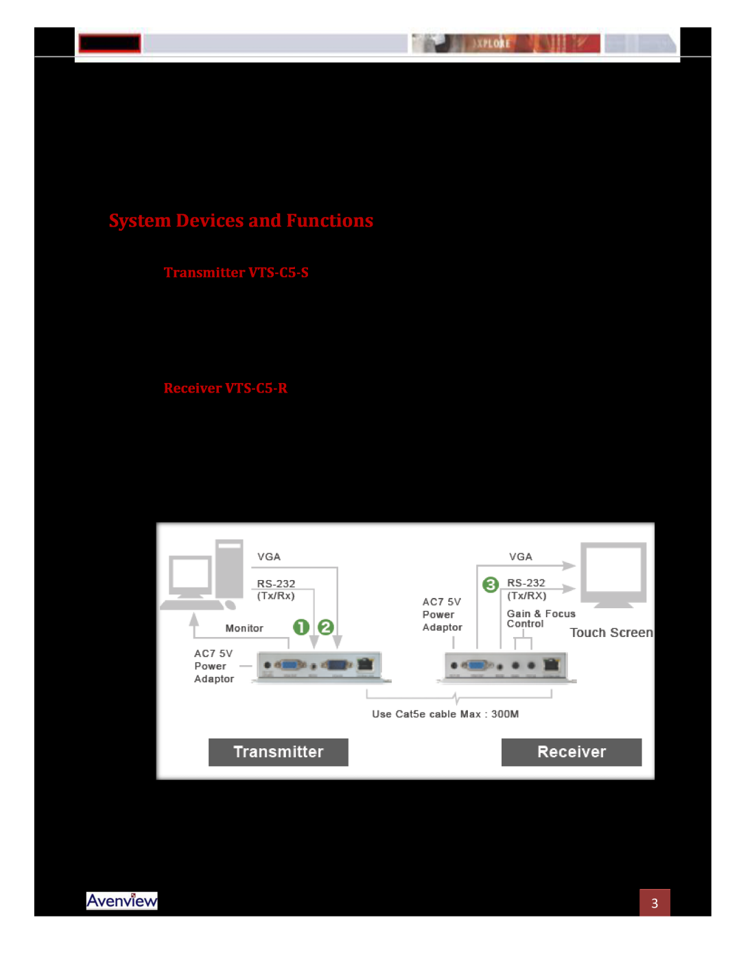 Avenview manual System Devices and Functions, Transmitter VTS-C5-S, Receiver VTS-C5-R 