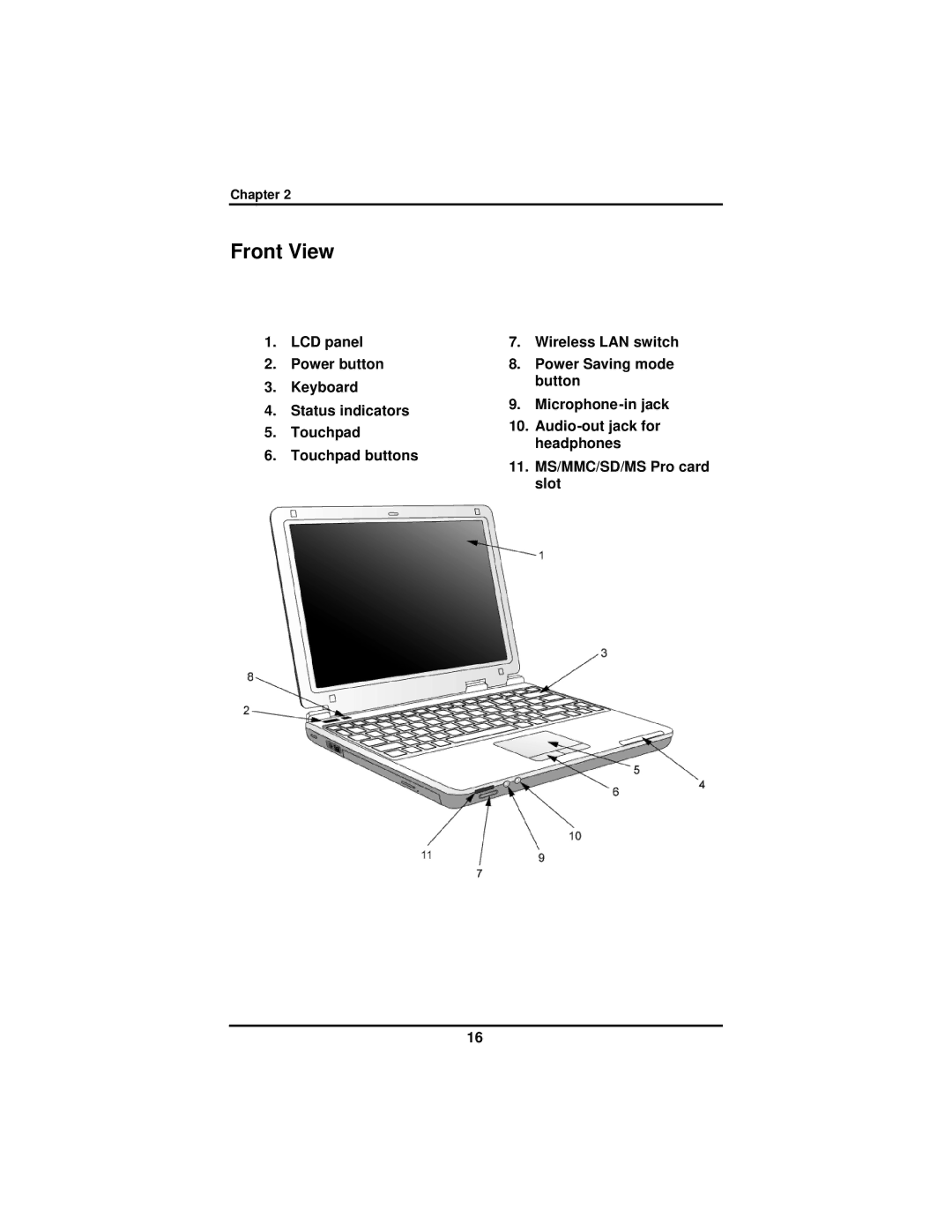 AVERATEC 2300 manual Front View 