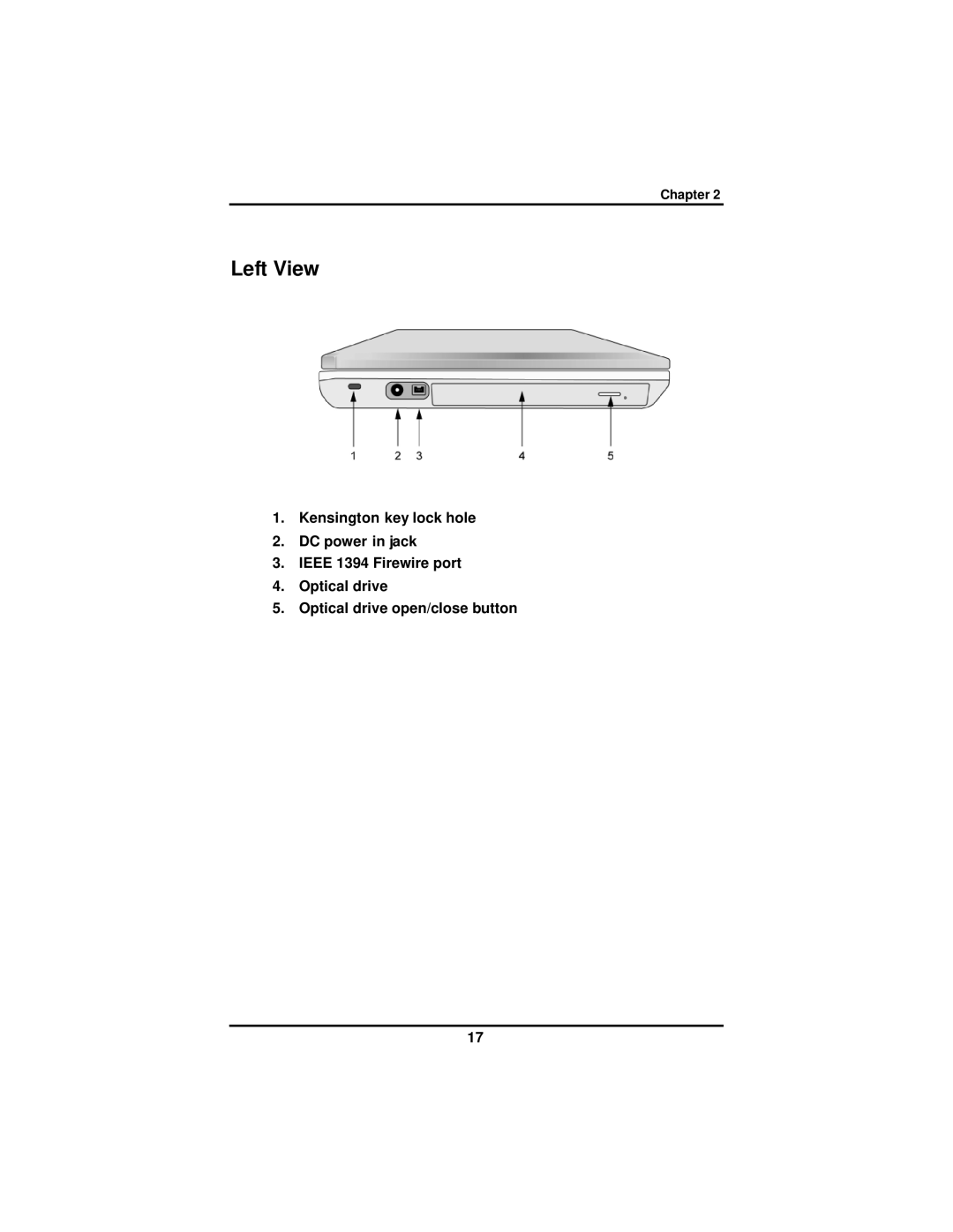 AVERATEC 2300 manual Left View 