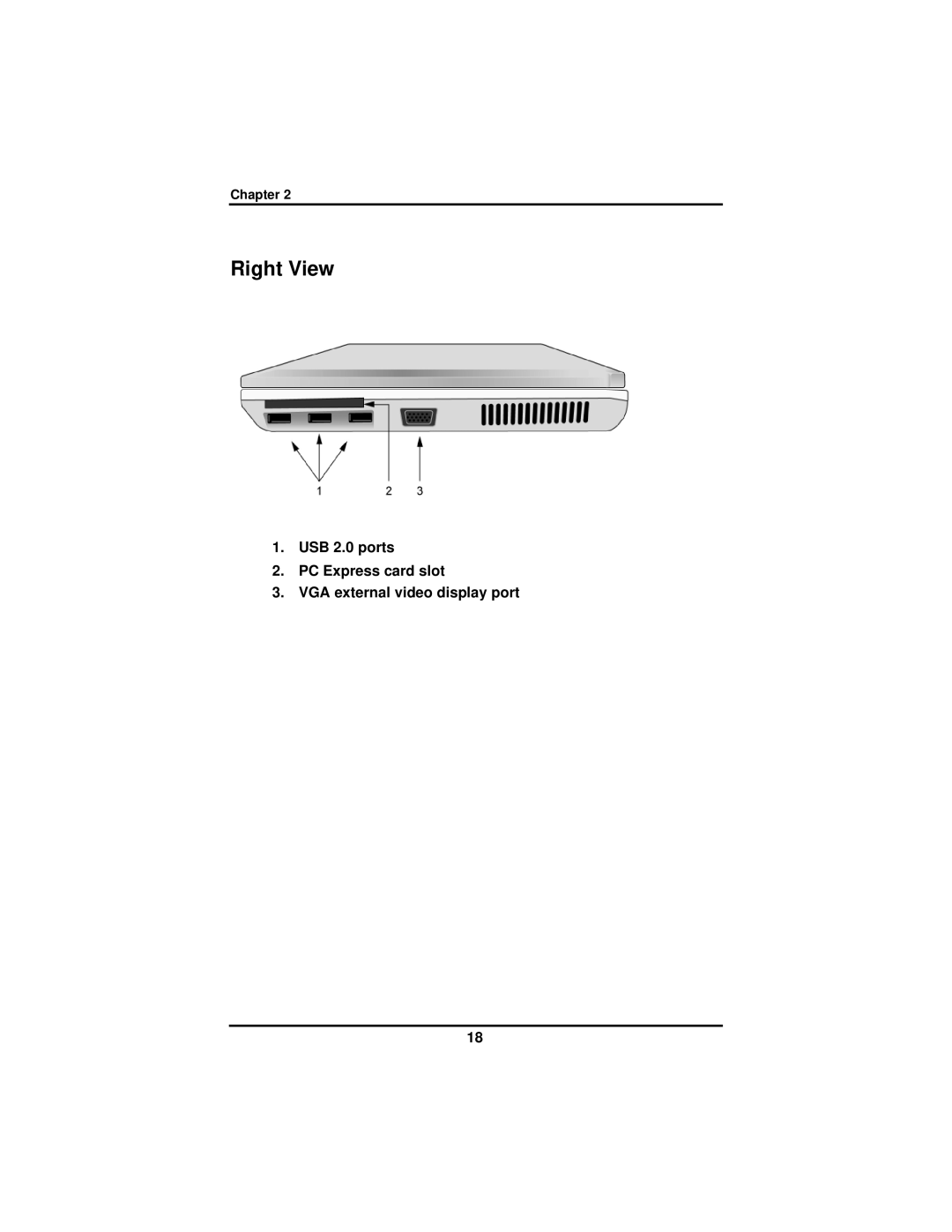 AVERATEC 2300 manual Right View 