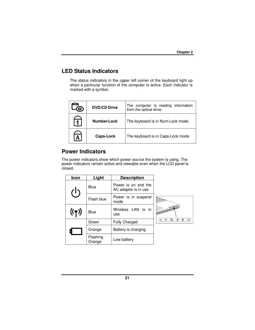 AVERATEC 2300 manual LED Status Indicators, Power Indicators, Icon Light Description 