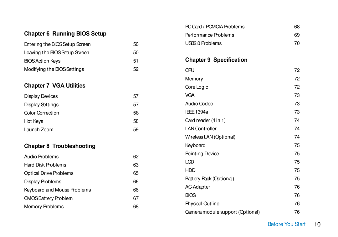 AVERATEC 2700 manual Running Bios Setup, VGA Utilities, Troubleshooting, Specification 