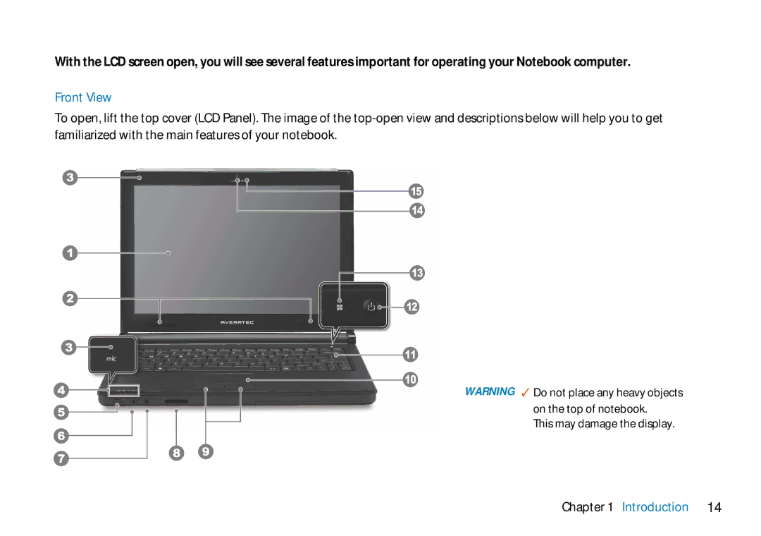 AVERATEC 2700 manual Front View 