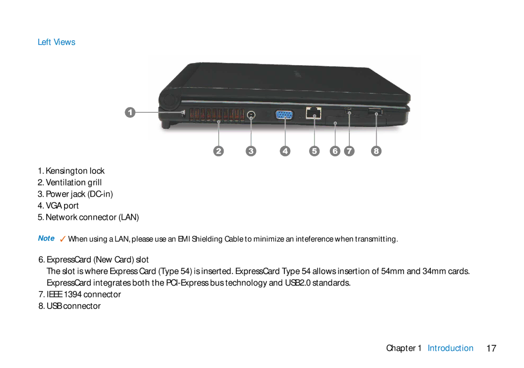 AVERATEC 2700 manual Left Views 