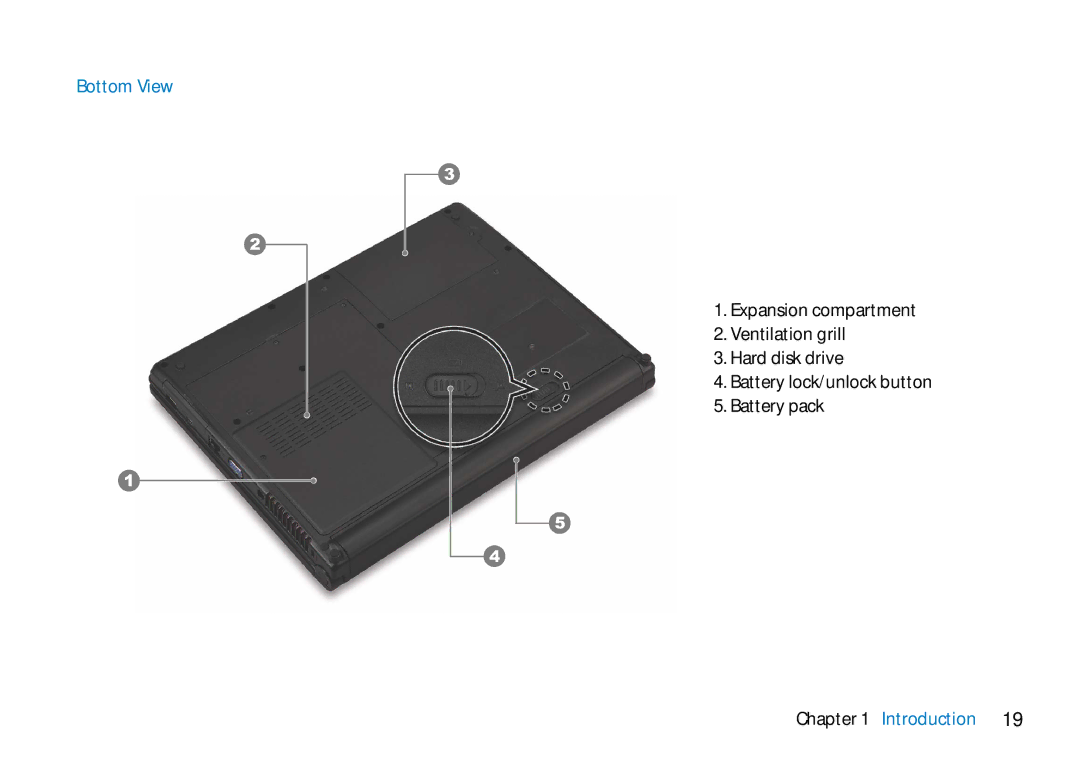 AVERATEC 2700 manual Bottom View 