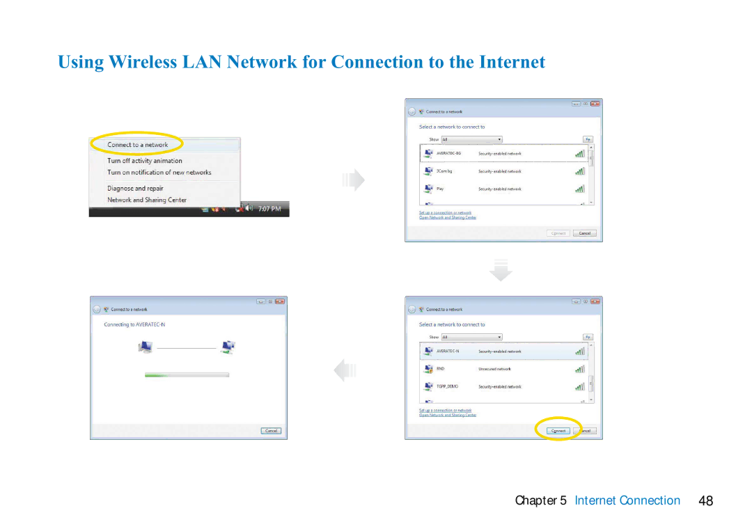 AVERATEC 2700 manual Using Wireless LAN Network for Connection to the Internet 