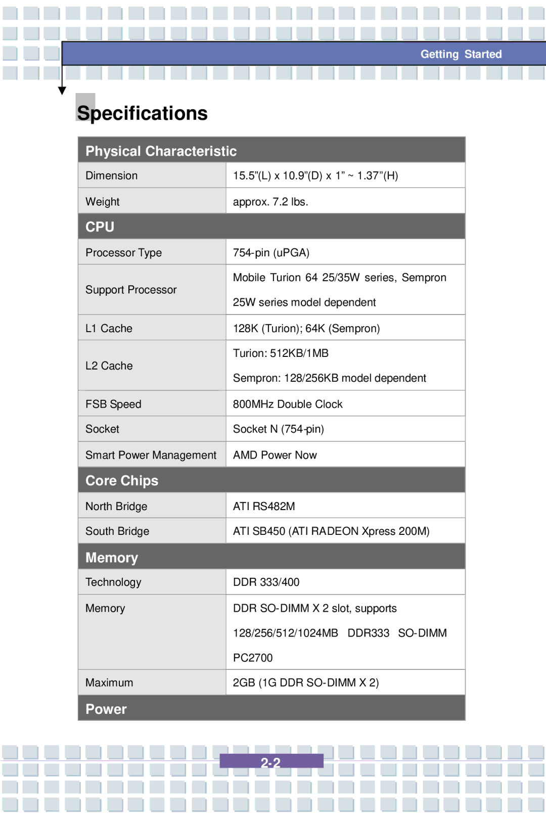 AVERATEC 7100 manual Specifications, Cpu 