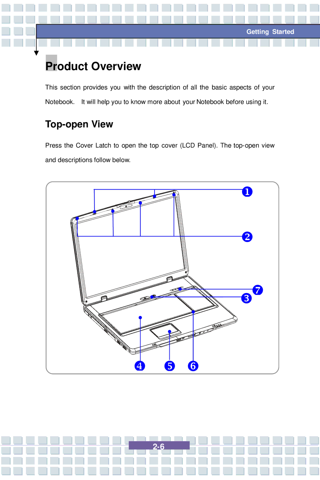 AVERATEC 7100 manual Product Overview, Top-open View 