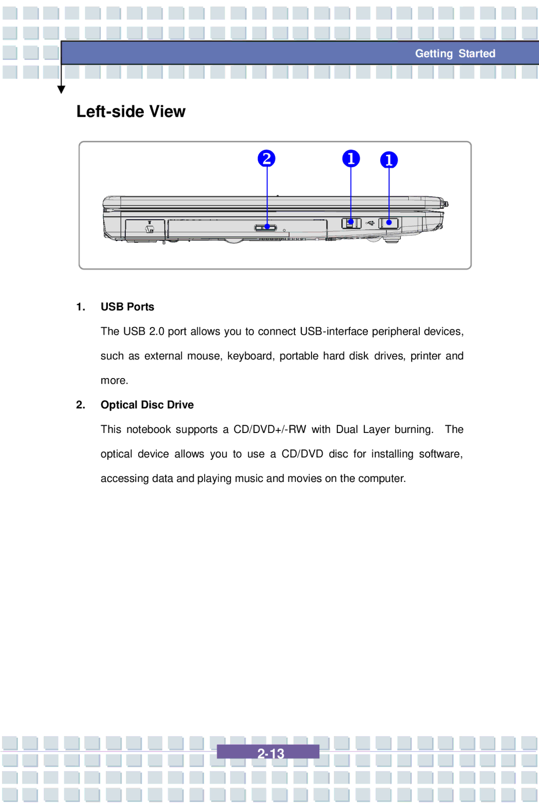 AVERATEC 7100 manual Left-side View, USB Ports, Optical Disc Drive 