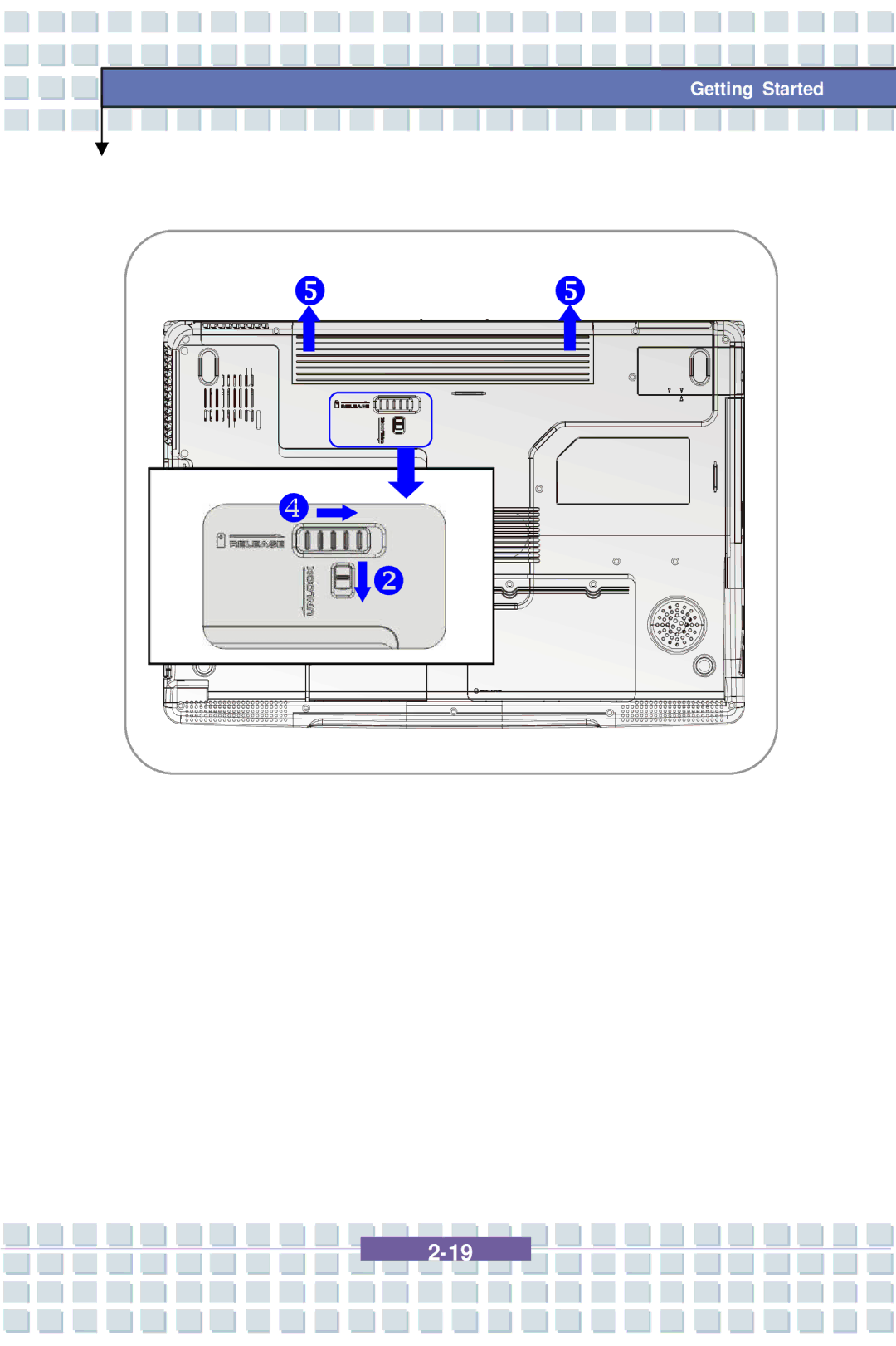 AVERATEC 7100 manual Getting Started 