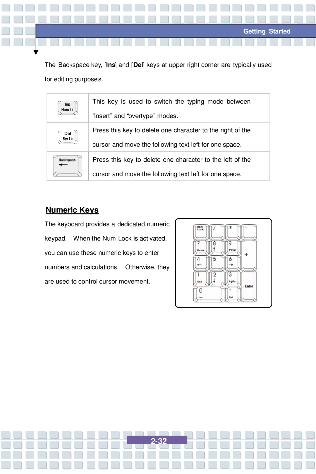 AVERATEC 7100 manual Numeric Keys 