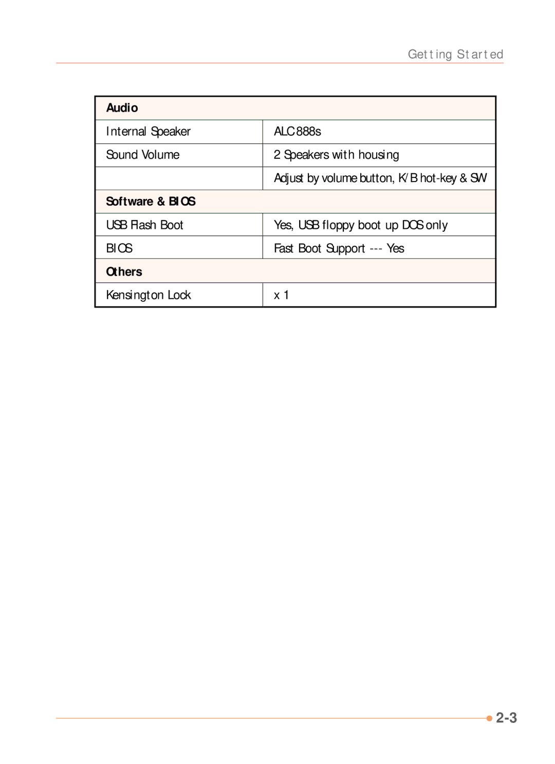 AVERATEC N1000 Series manual Audio, Software & Bios, Others 