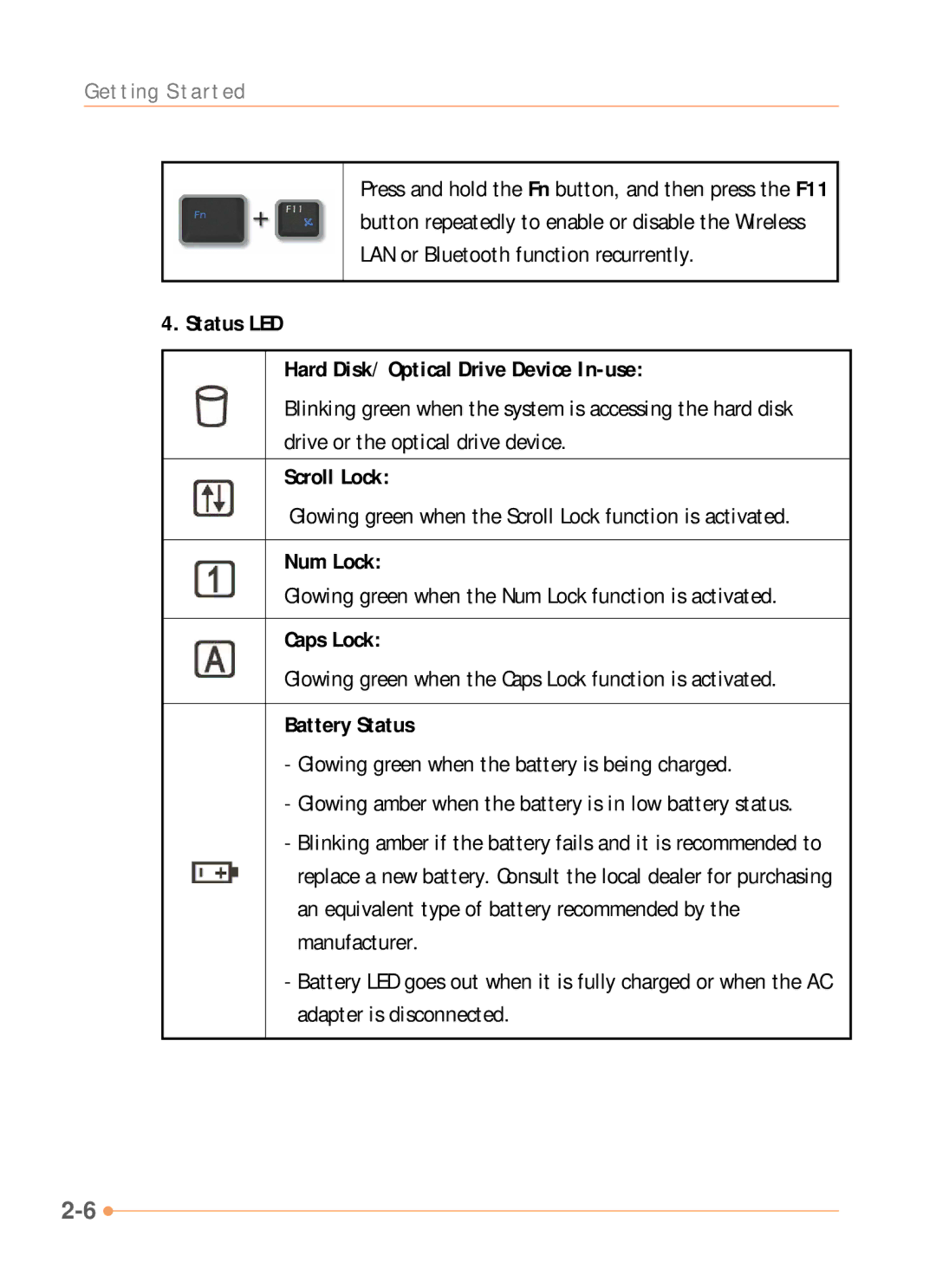 AVERATEC N1000 Series Status LED Hard Disk/ Optical Drive Device In-use, Scroll Lock, Num Lock, Caps Lock, Battery Status 