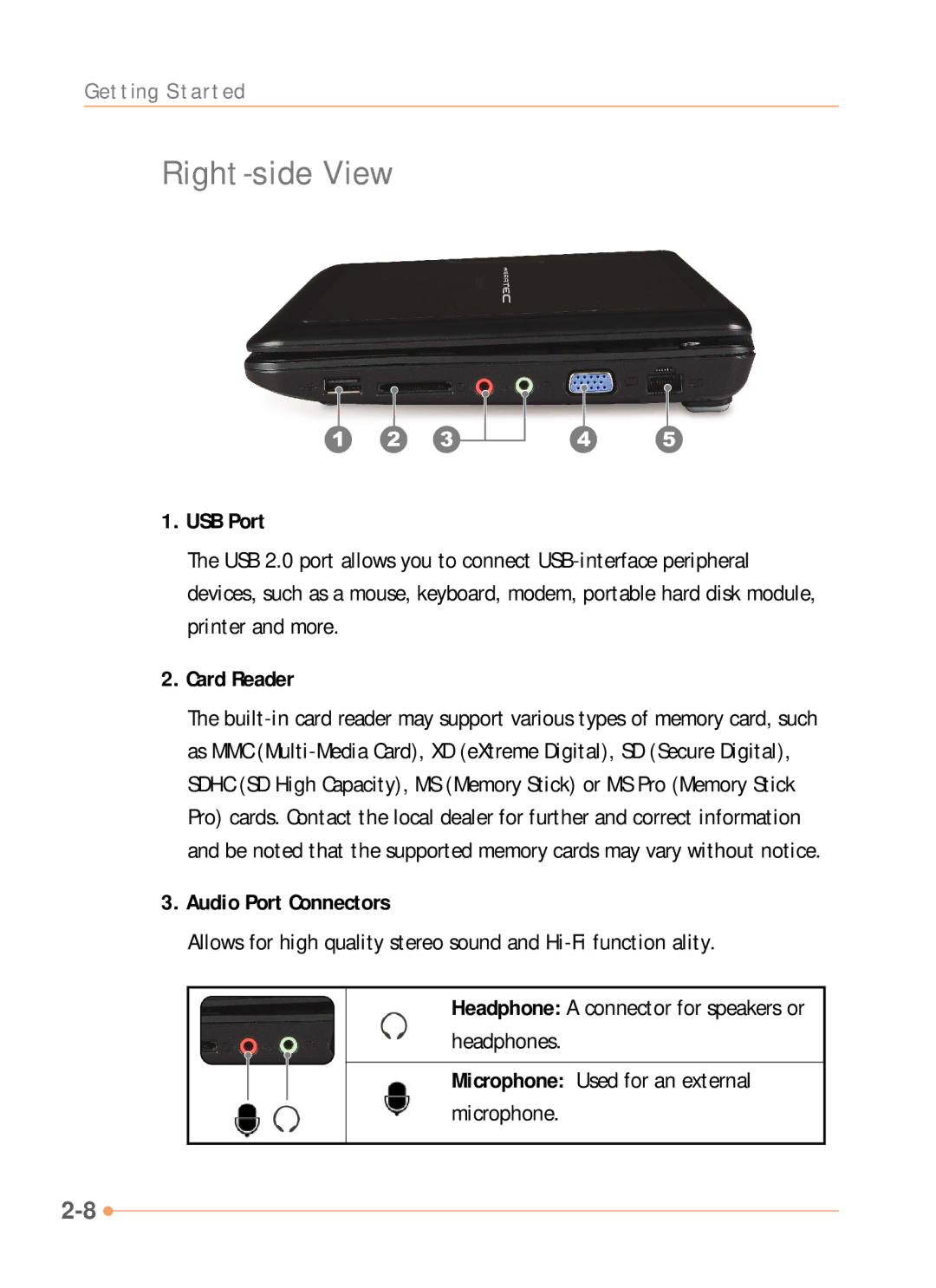 AVERATEC N1000 Series manual Right-side View, USB Port, Card Reader, Audio Port Connectors 