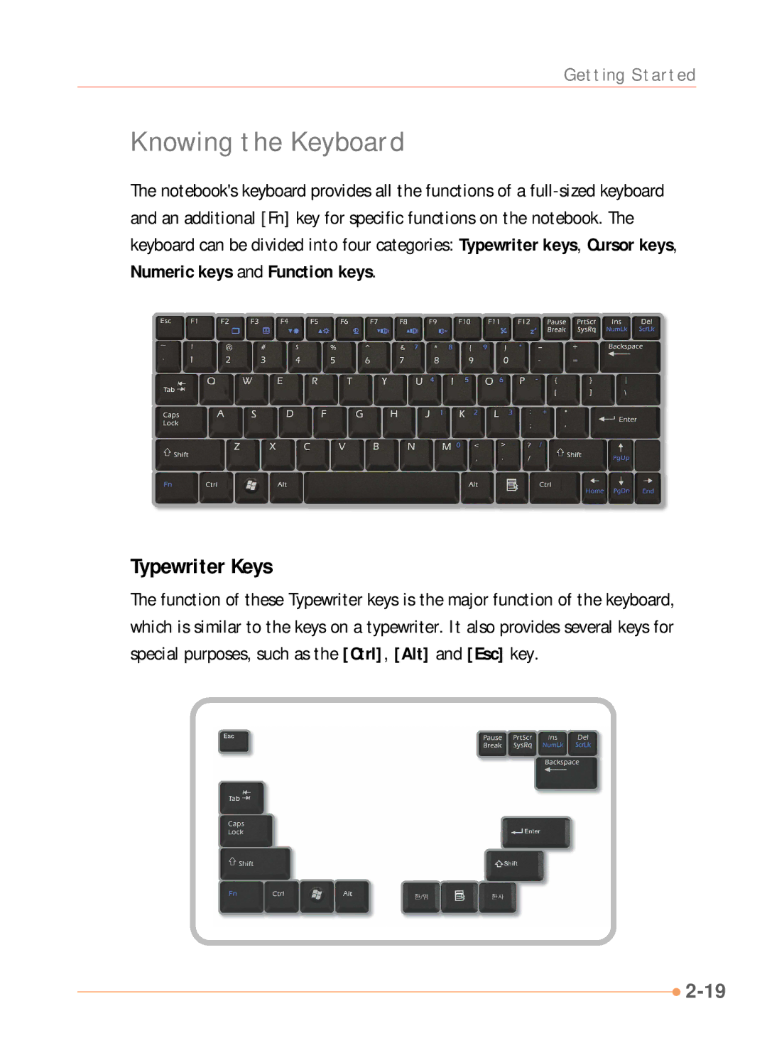 AVERATEC N1000 Series manual Knowing the Keyboard, Typewriter Keys 