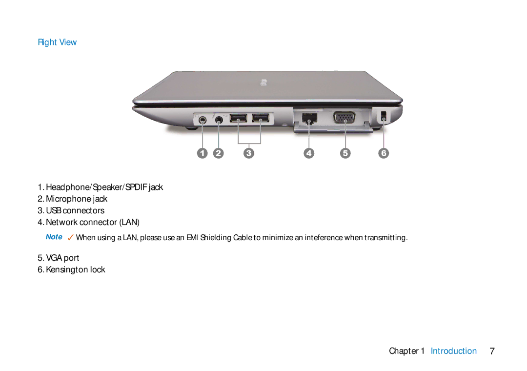 AVERATEC N3400 manual Right View 