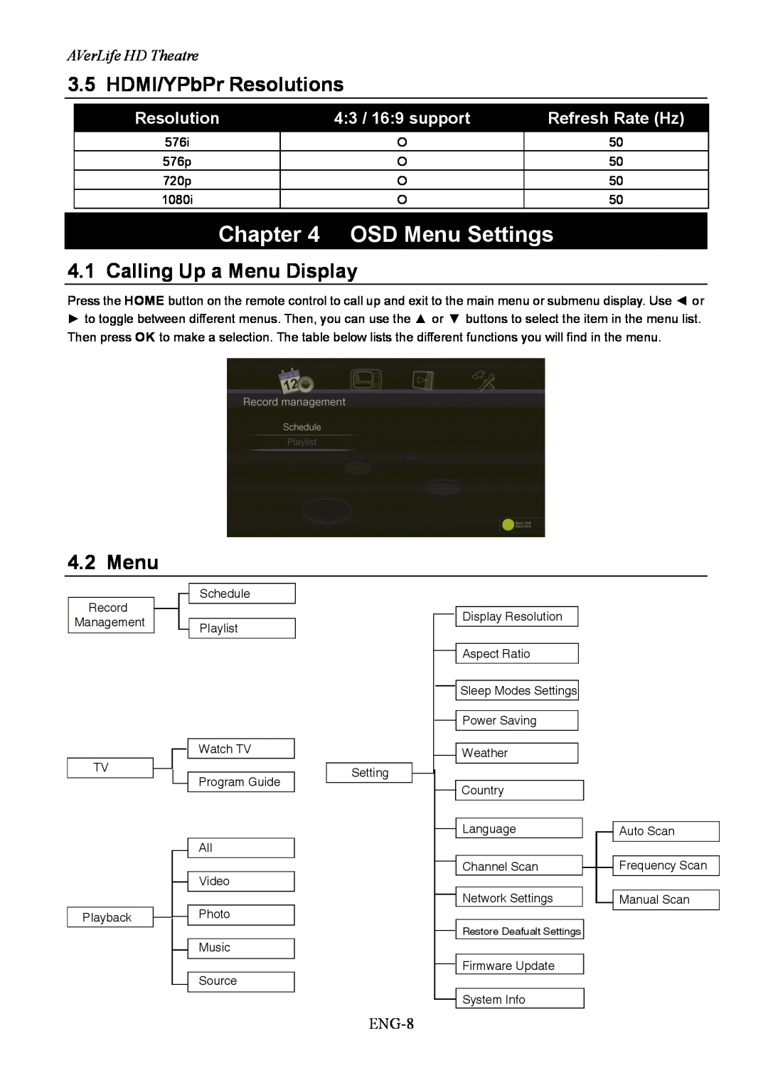 AVerMedia Technologies A211 OSD Menu Settings, Resolution, 4:3 / 16:9 support, Refresh Rate Hz, AVerLife HD Theatre, ENG-8 
