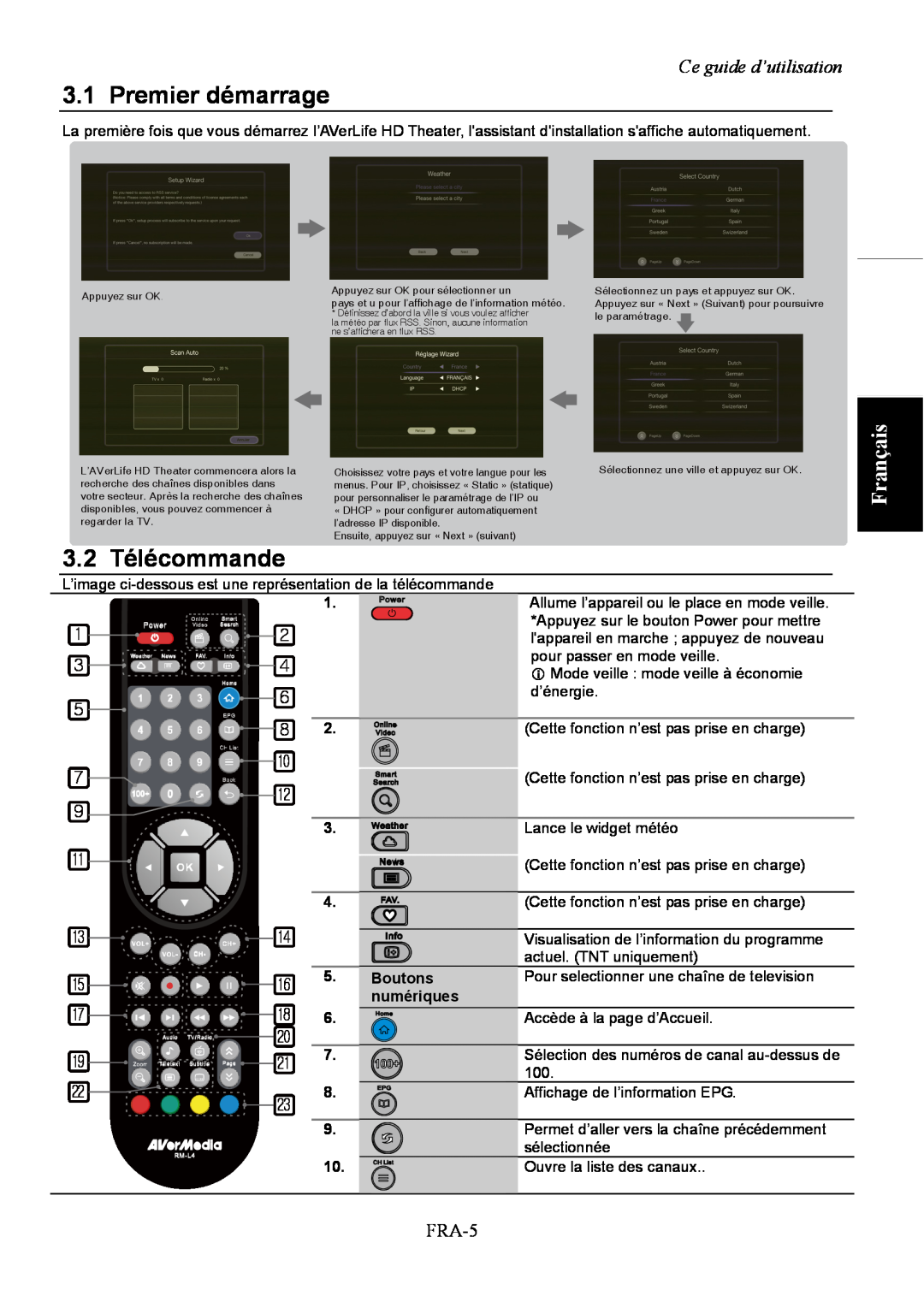 AVerMedia Technologies A211 user manual Premier démarrage, 3.2 Télécommande, Français, Ce guide d’utilisation, FRA-5 