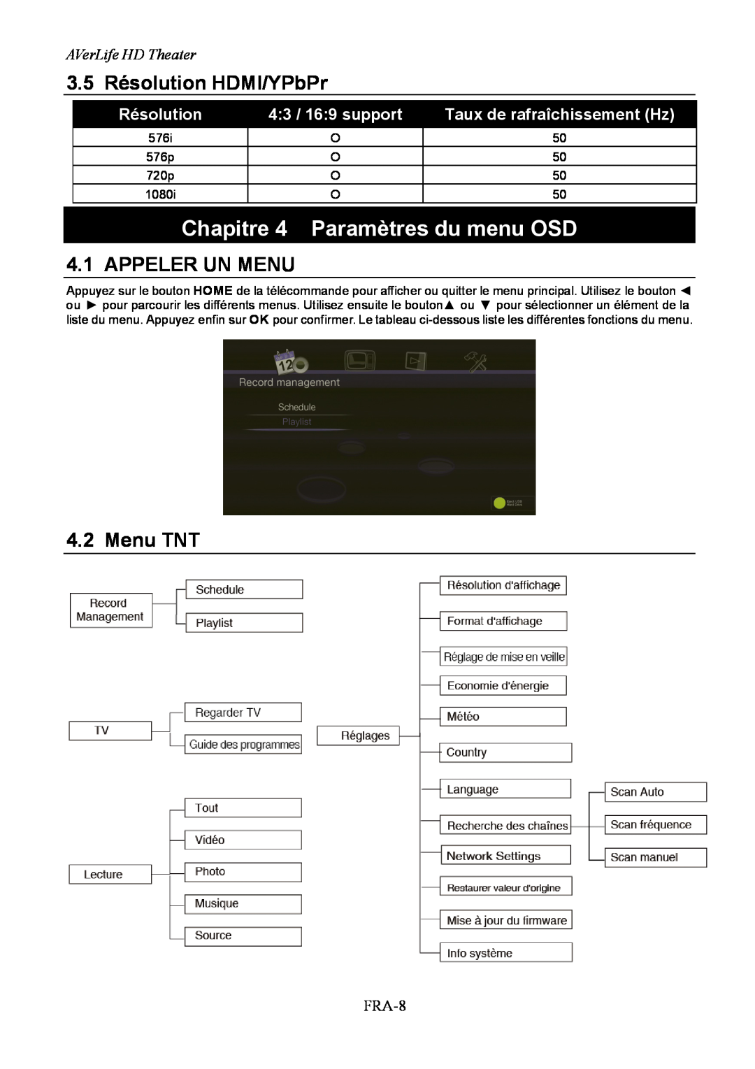 AVerMedia Technologies A211 Chapitre 4 Paramètres du menu OSD, Résolution, 4 3 / 16 9 support, Taux de rafraîchissement Hz 