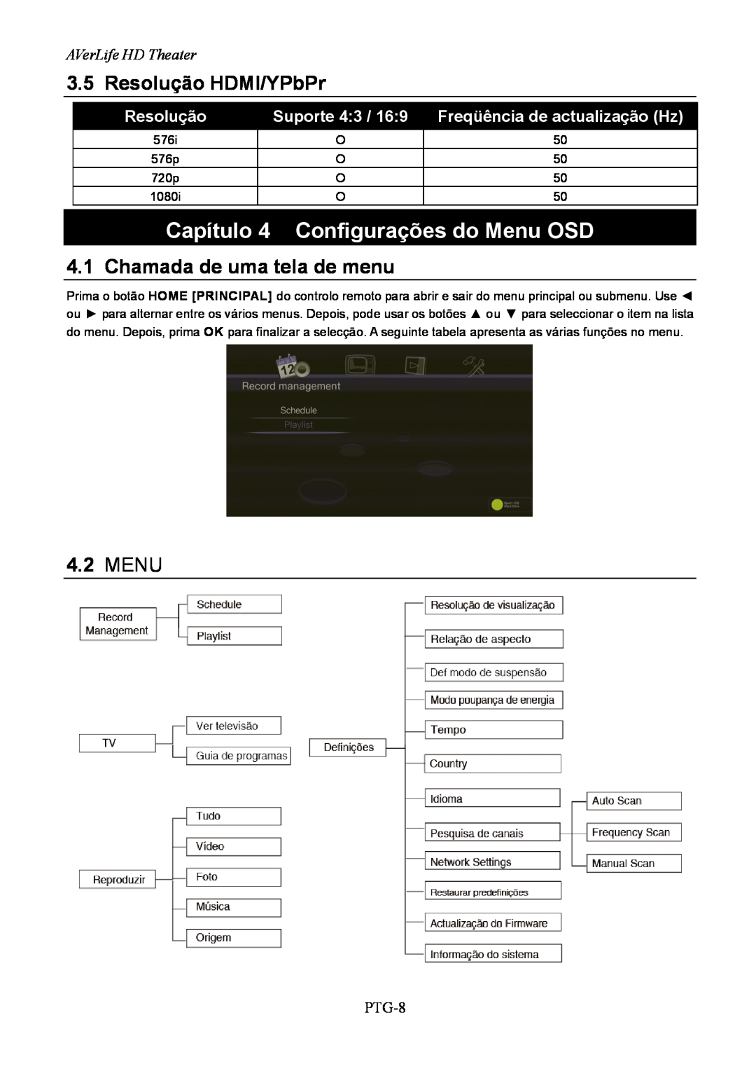AVerMedia Technologies A211 user manual Capítulo 4 Configurações do Menu OSD, 4.2MENU, Resolução, Suporte 4:3 / 16:9, PTG-8 