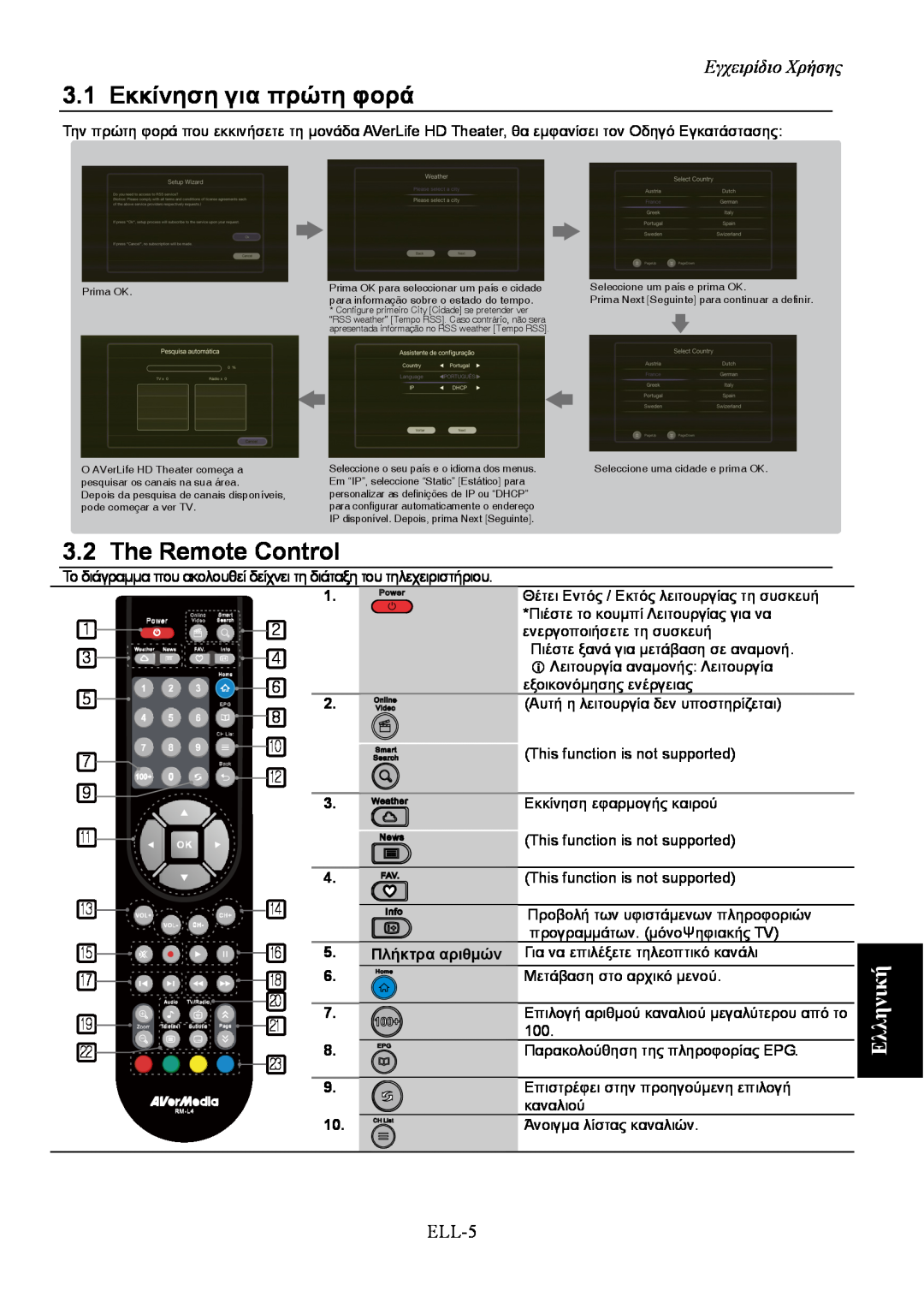 AVerMedia Technologies A211 user manual 3.1Εκκίνηση για πρώτη φορά, The Remote Control, Ελληνική, Εγχειρίδιο Χρήσης, ELL-5 