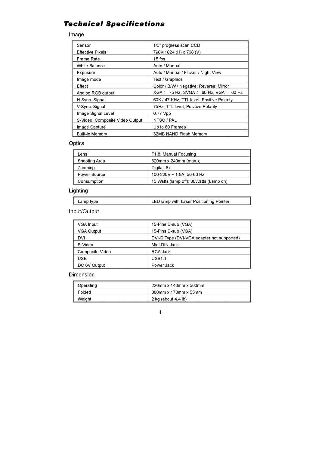 AVerMedia Technologies AVerVision300i user manual Technical Specifications, Image 