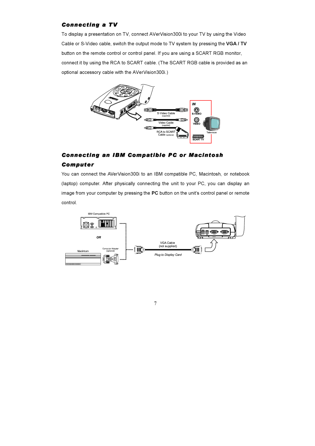 AVerMedia Technologies AVerVision300i user manual Connecting a TV, Connecting an IBM Compatible PC or Macintosh Computer 