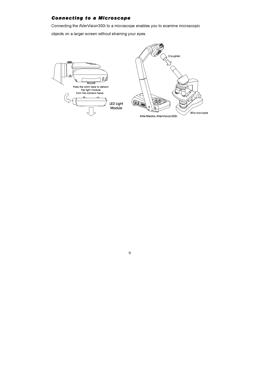 AVerMedia Technologies AVerVision300i user manual Connecting to a Microscope 