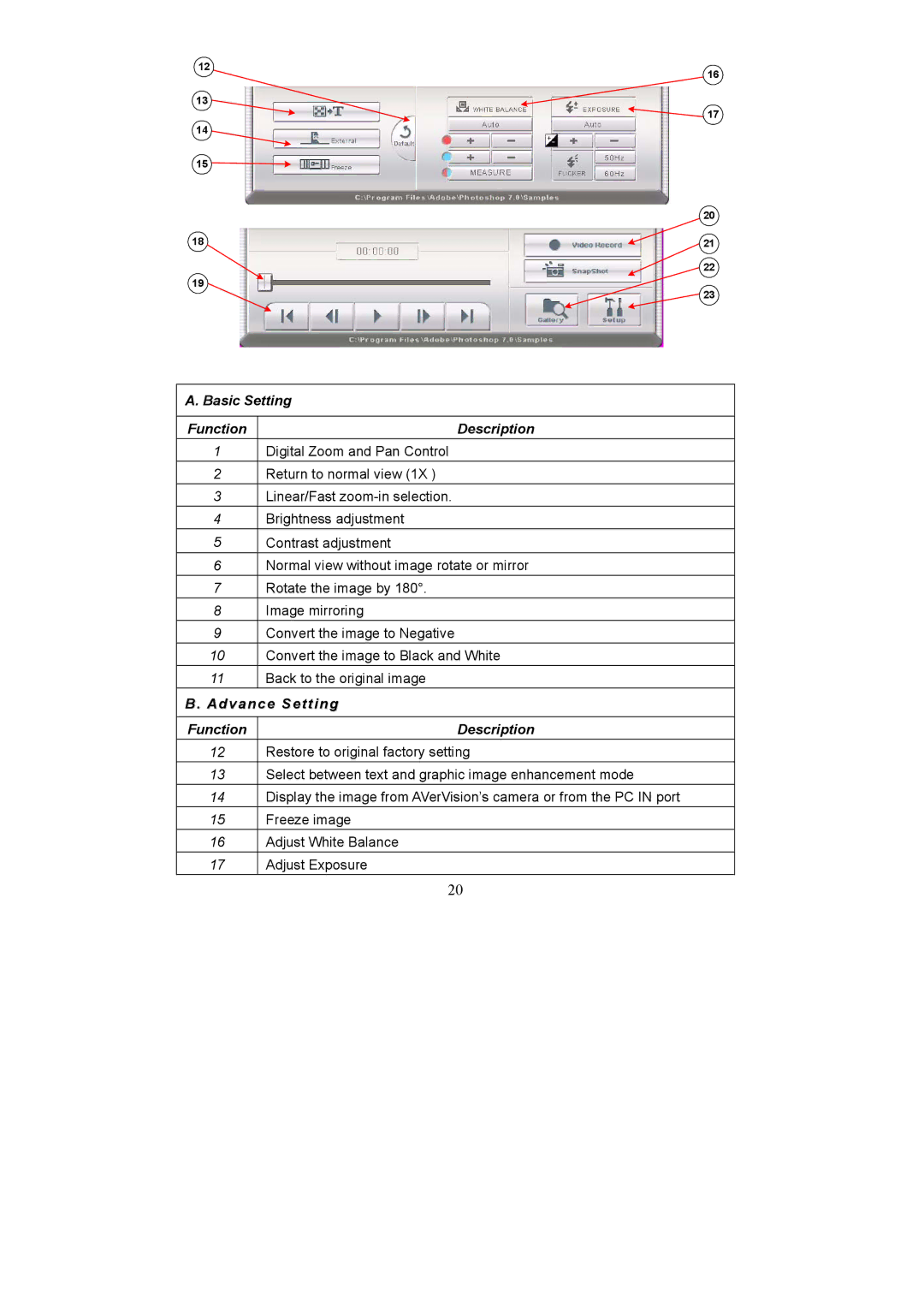 AVerMedia Technologies AVerVision300i user manual Advance Setting 