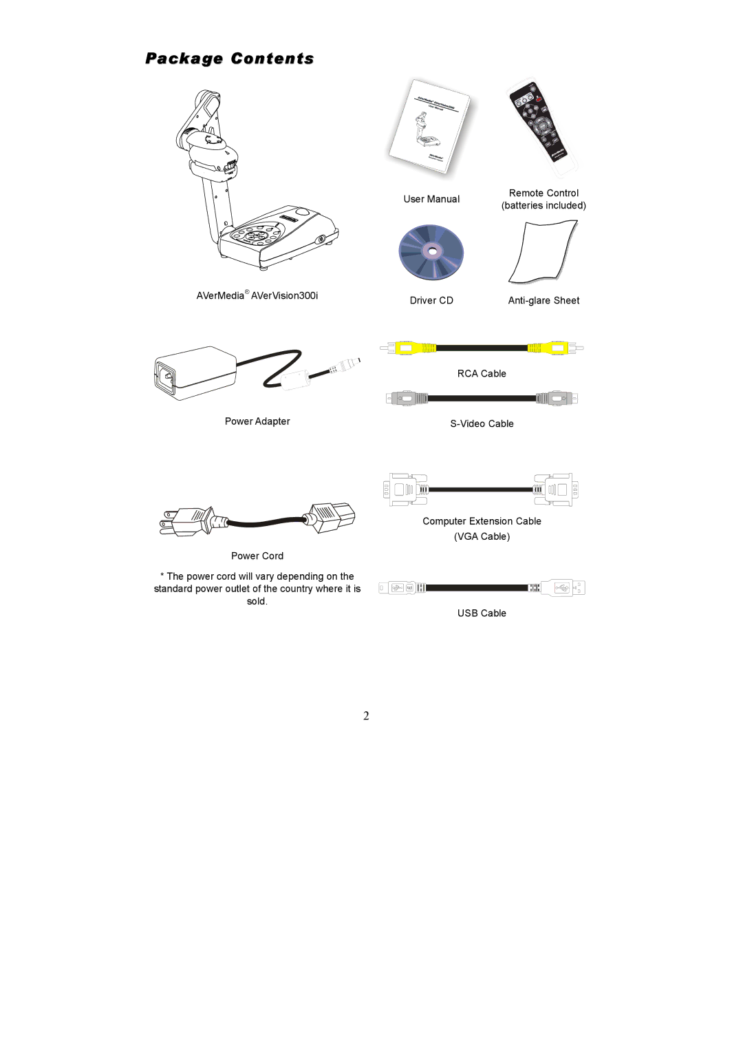 AVerMedia Technologies AVerVision300i user manual Package Contents 