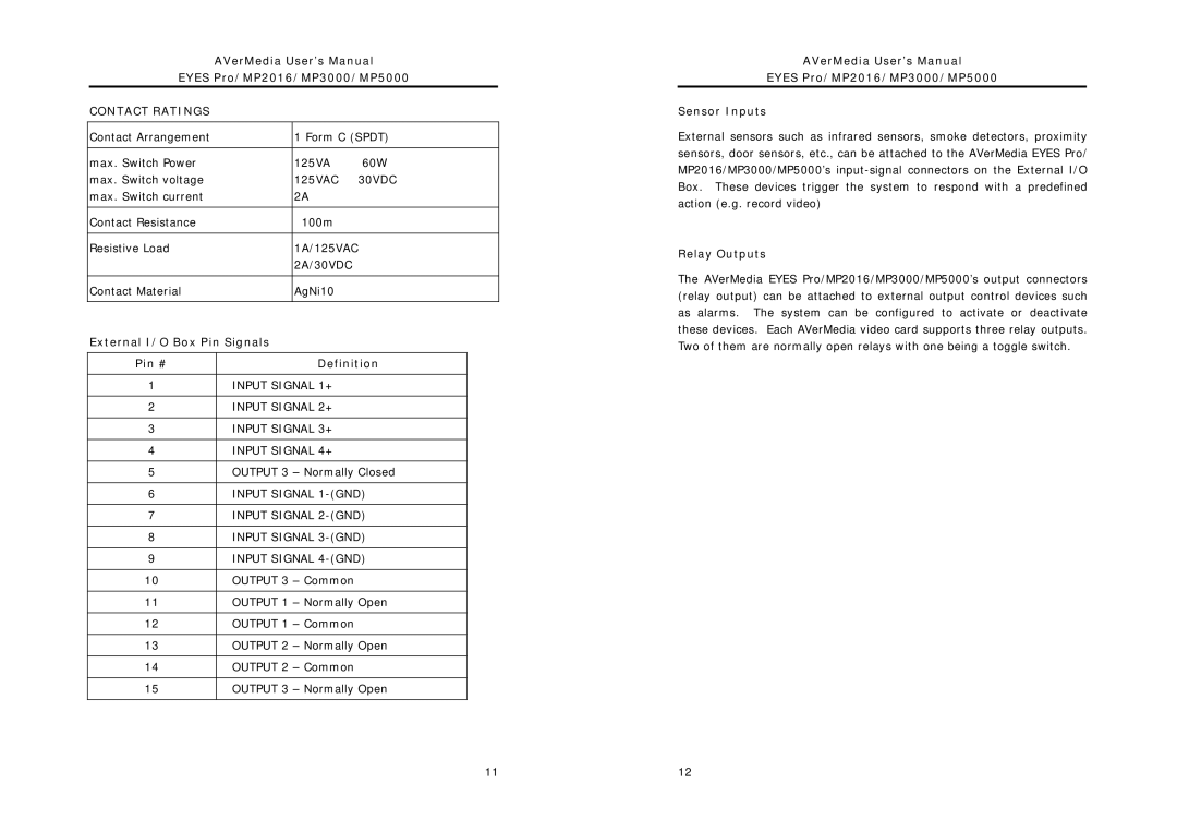 AVerMedia Technologies MP5000, MP2016, MP3000 user manual External I/O Box Pin Signals Pin # Definition, Relay Outputs 