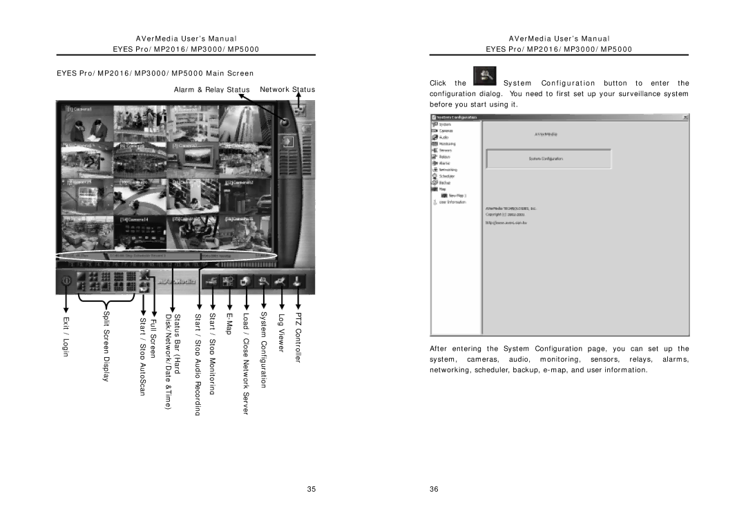 AVerMedia Technologies MP5000, MP2016, MP3000 user manual Alarm & Relay Status Network Status 