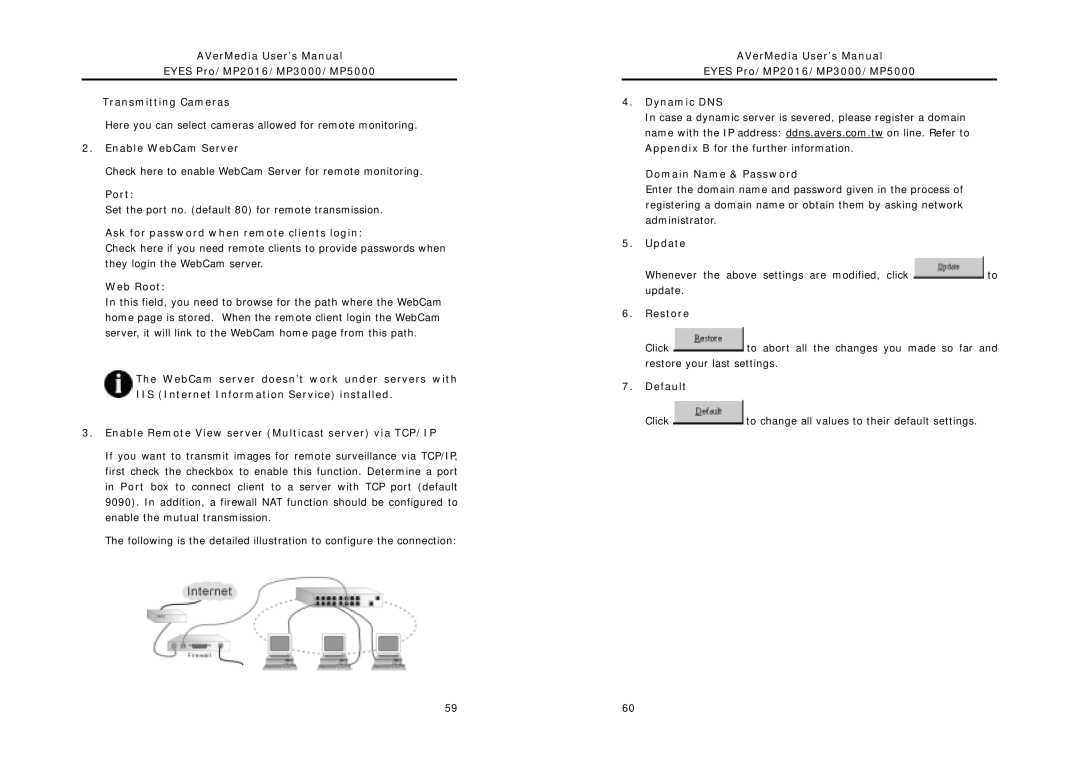 AVerMedia Technologies MP5000, MP2016 Enable WebCam Server, Port, Ask for password when remote clients login, Web Root 