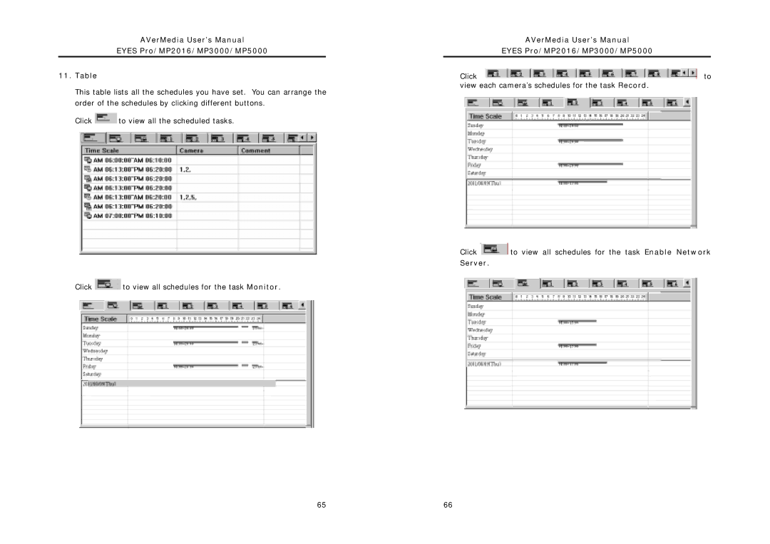 AVerMedia Technologies MP5000, MP2016, MP3000 user manual Server 