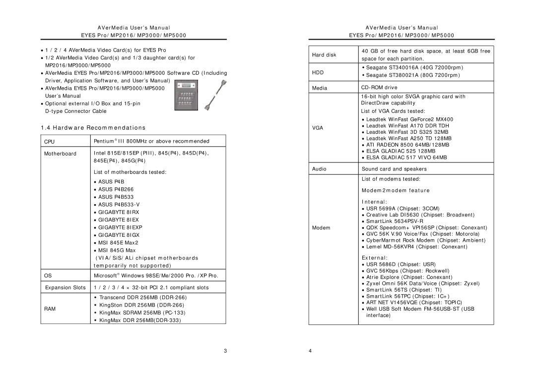 AVerMedia Technologies MP2016, MP5000, MP3000 user manual Hardware Recommendations 