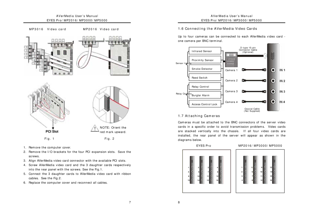 AVerMedia Technologies MP3000, MP2016, MP5000 user manual Connecting the AVerMedia Video Cards, Attaching Cameras, Eyes Pro 