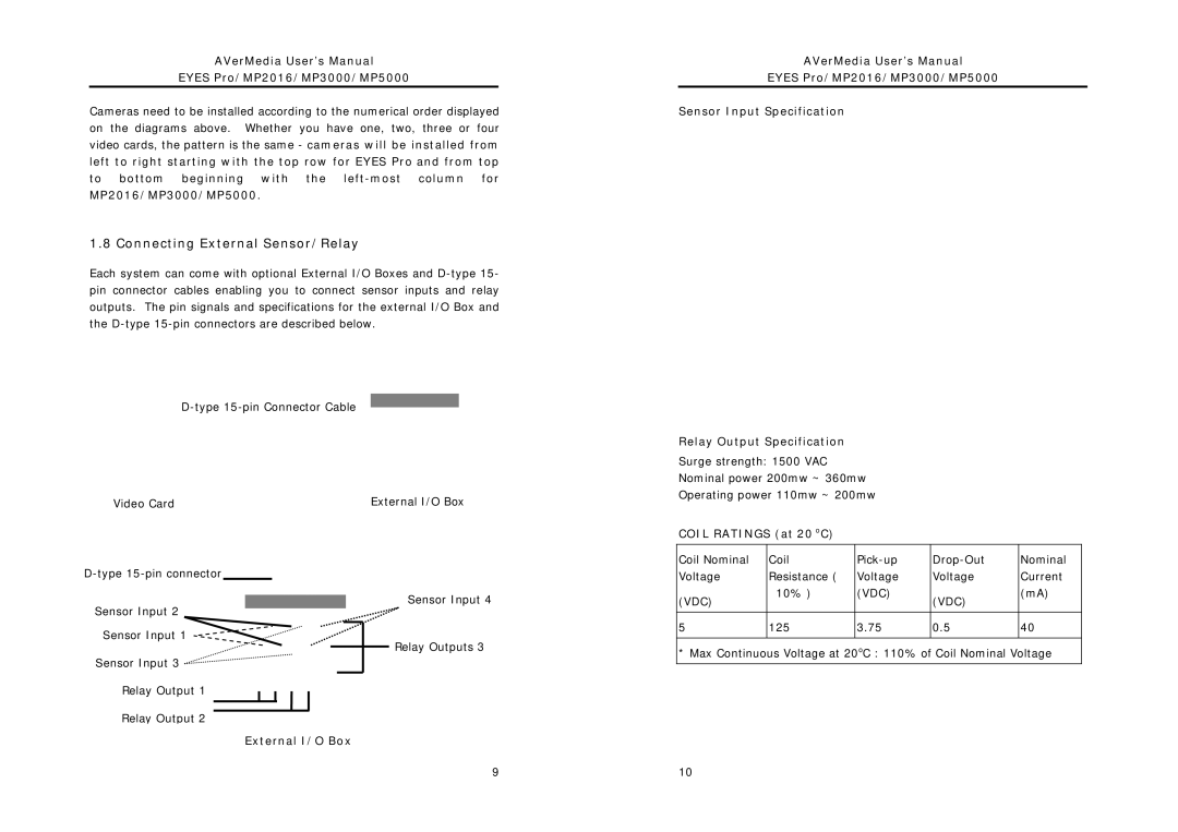 AVerMedia Technologies MP2016, MP5000, MP3000 user manual Connecting External Sensor/Relay, Coil Ratings at 20 oC 